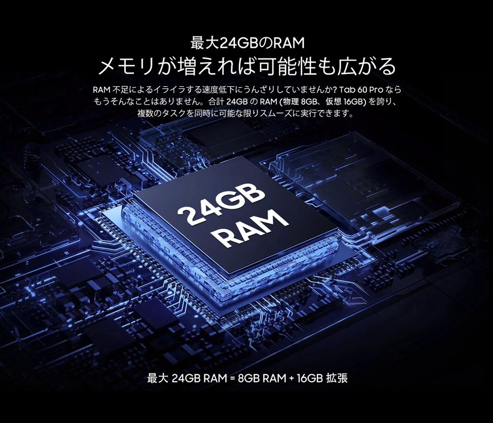 最大24GB RAM（物理8GB＋仮想16GB拡張）を示すチップのイメージ