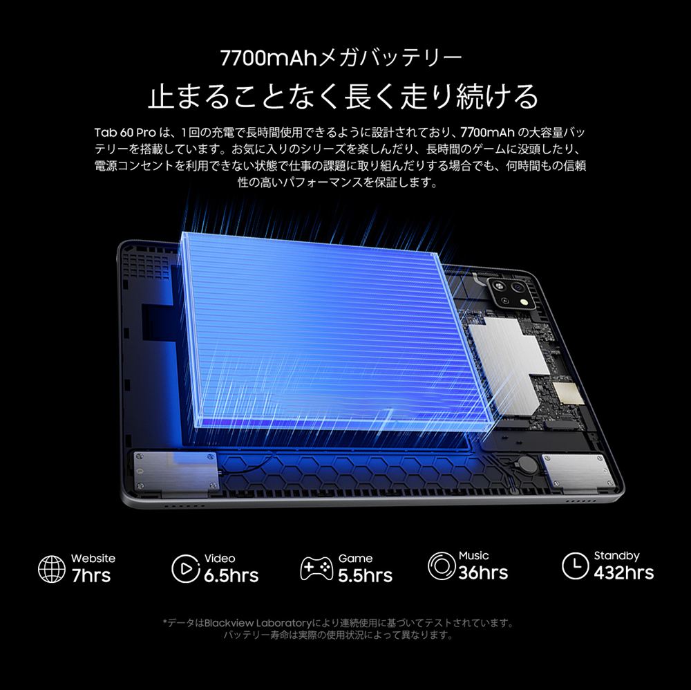 7,700mAhバッテリーの内部構造イメージと駆動時間データ